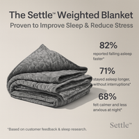 Settle™ Signature Weighted Blanket
